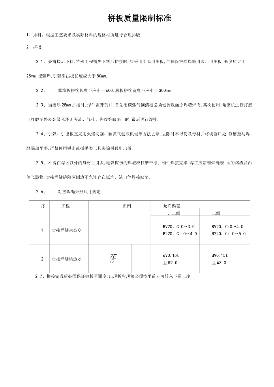 钢结构加工制作各工序质量控制标准_第3页