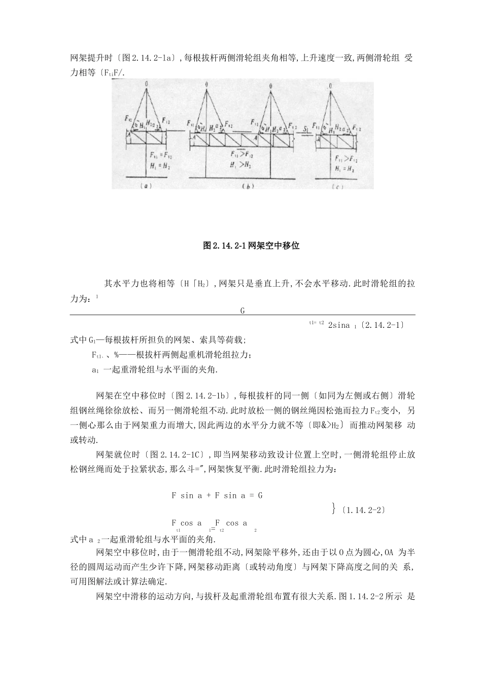 钢结构整体吊装方案_第2页