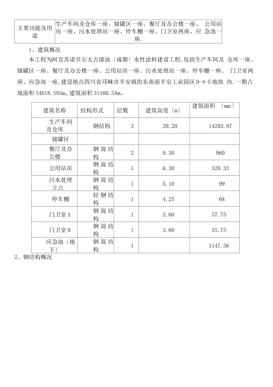 钢结构施工测量方案_第2页