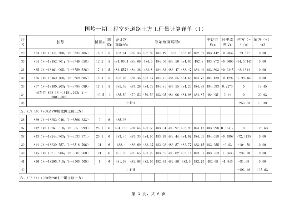 道路土方计算表(自动计算)_第3页