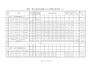 道路土方计算表(自动计算)
