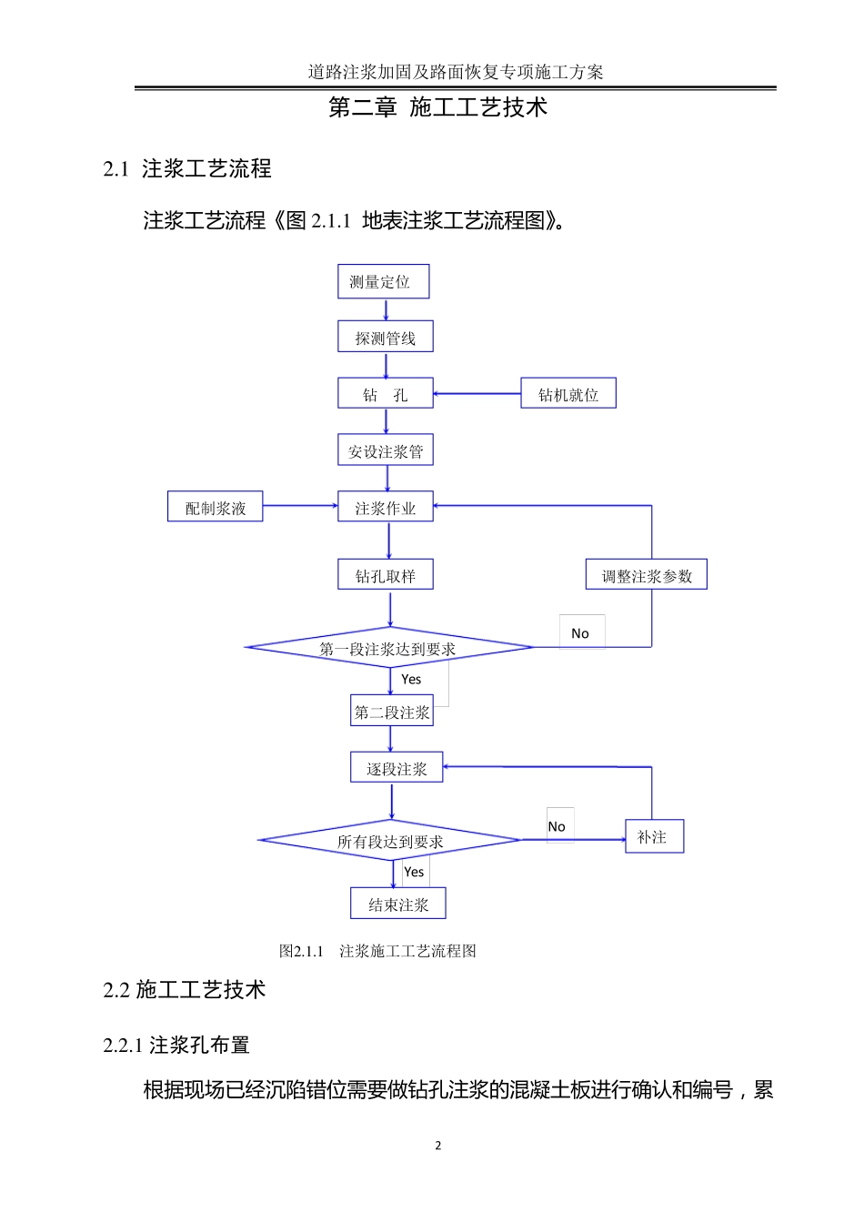 道路塌陷注浆加固及路面恢复专项施工方案_第2页