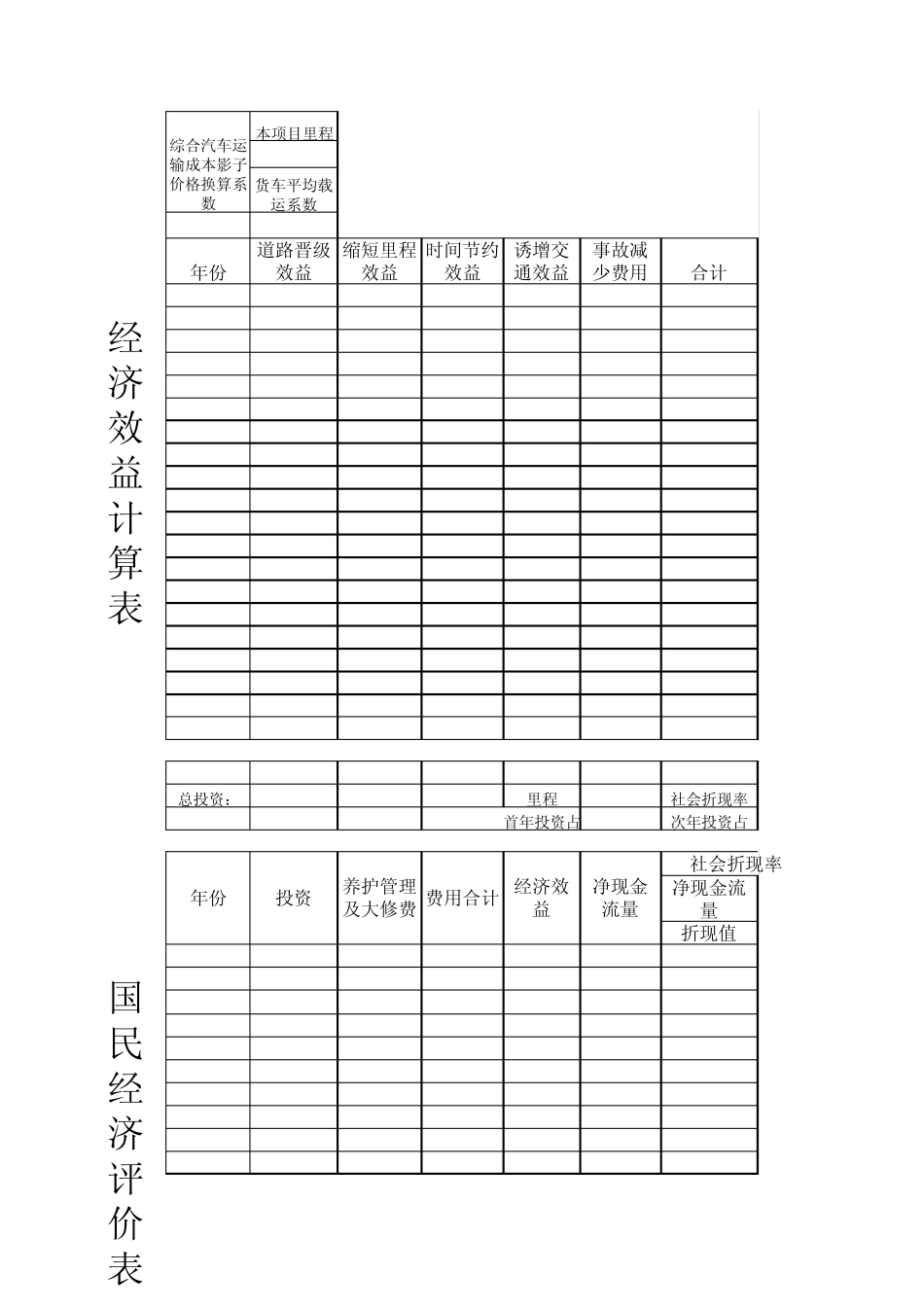 道路工程(国民经济评价计算表)_第1页