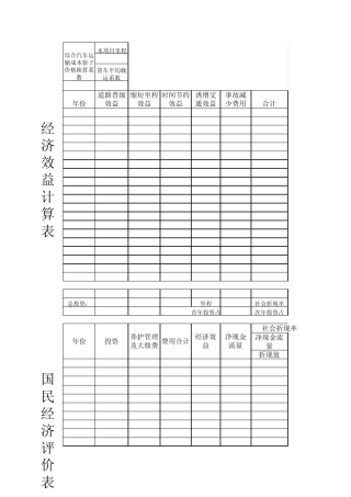 道路工程(国民经济评价计算表)
