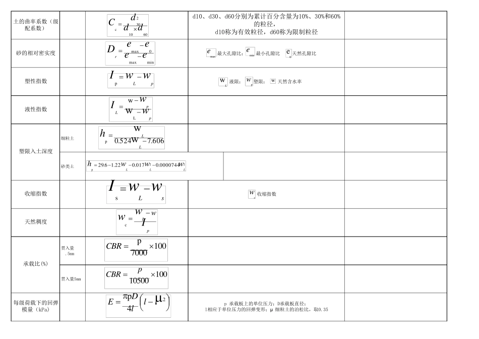 道路工程公式大全_第3页