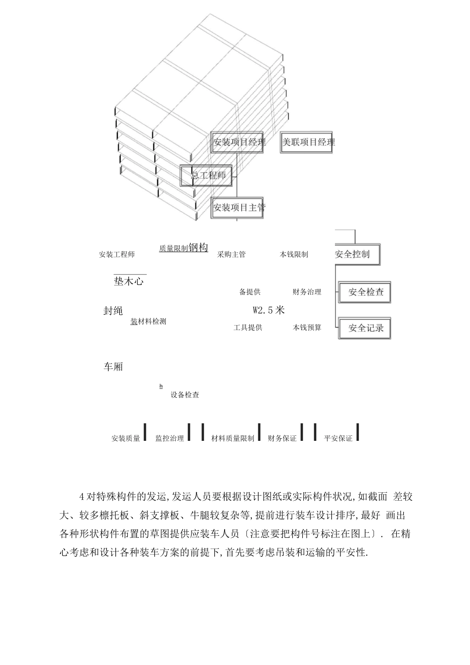 钢结构运输方案_第2页