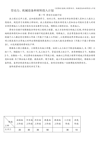 道路工程劳动力、机械设备和材料投入计划