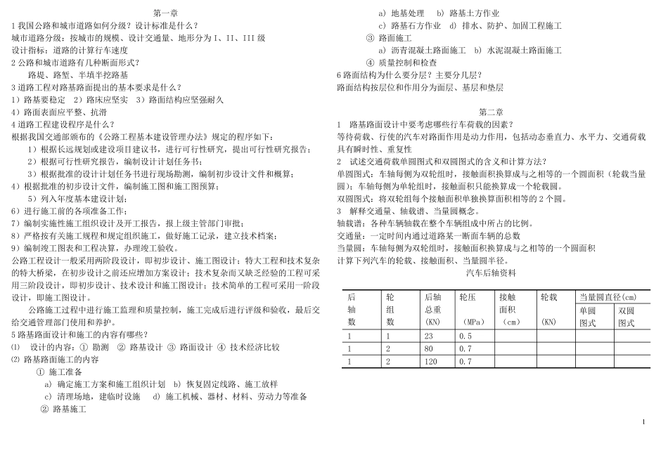 道路工程复习题_第1页
