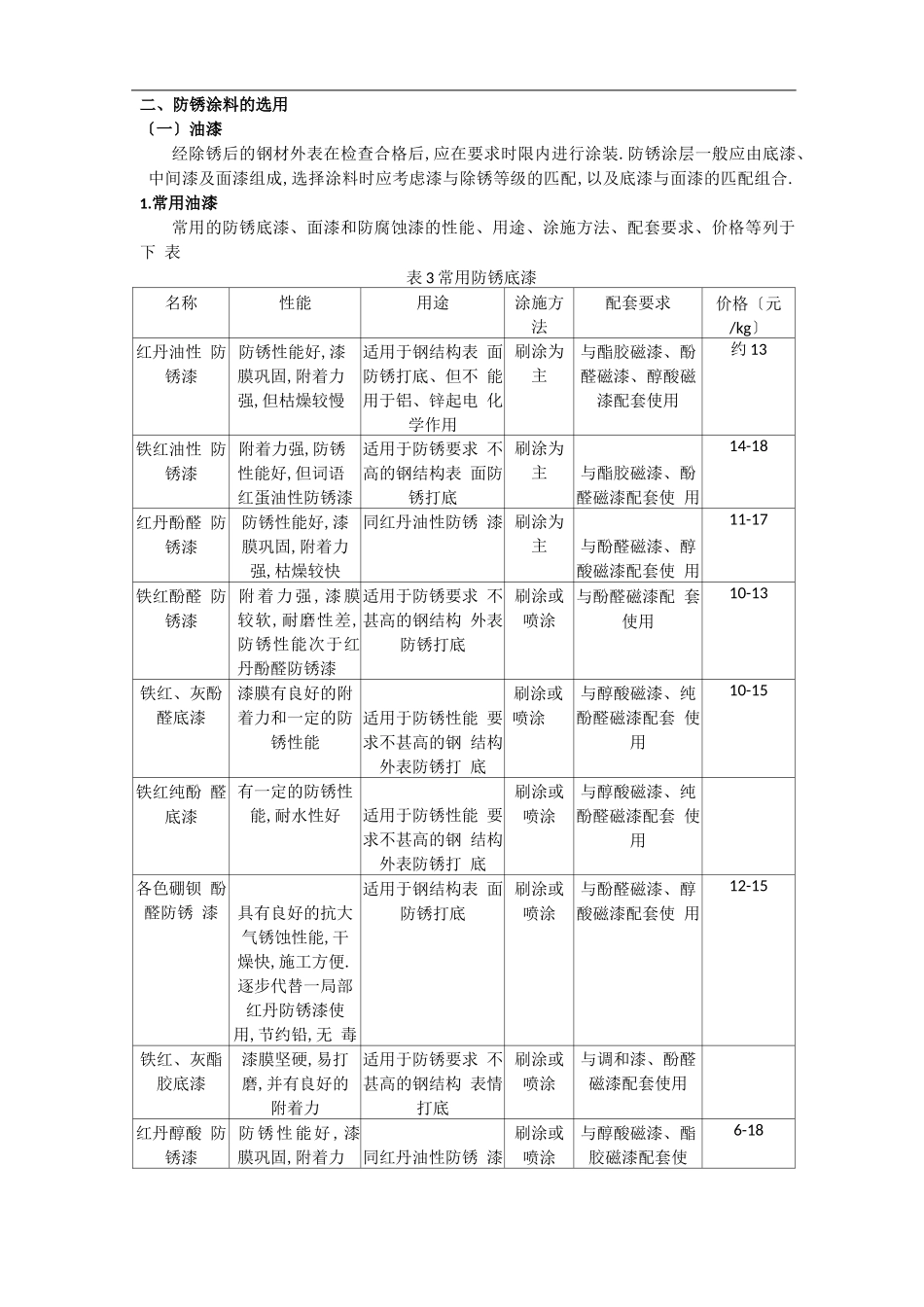 钢结构防腐涂料_第3页
