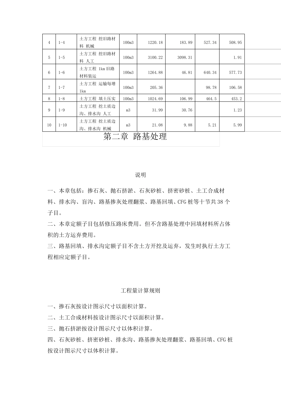 道路工程定额_第2页