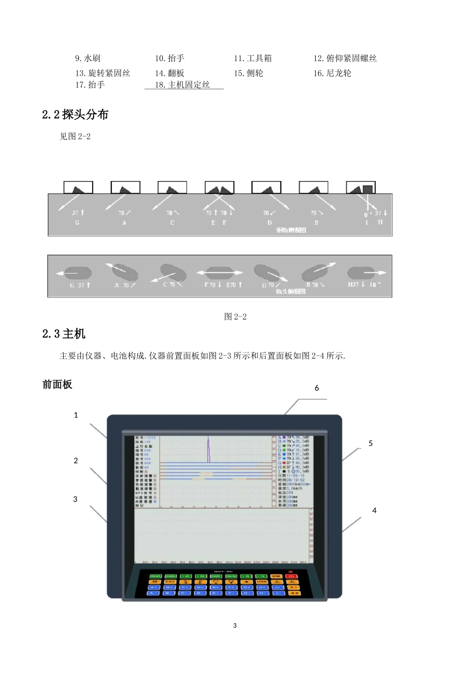 钢轨探伤仪操作手册_第3页