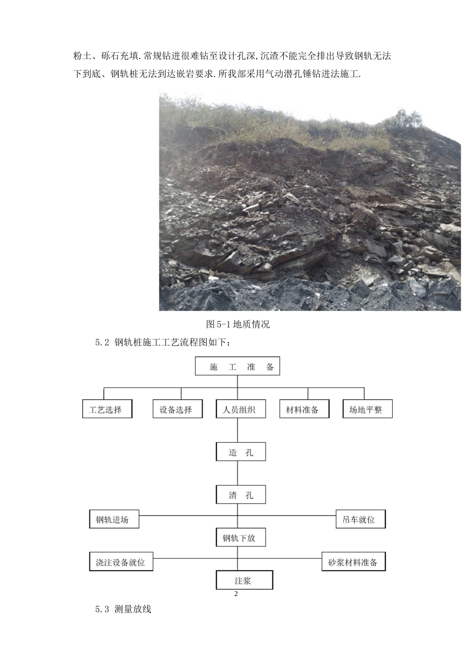 钢轨桩施工工法_第2页