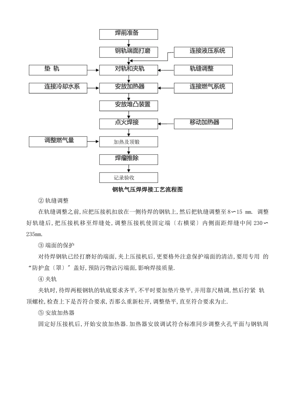 钢轨焊接施工工艺方法_第2页