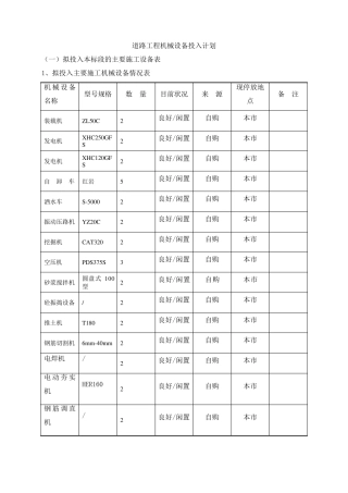 道路工程机械设备投入计划