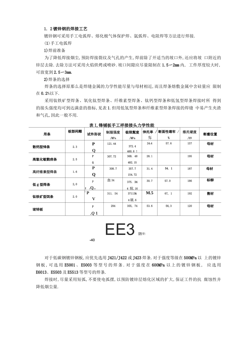 镀锌板的焊接_第2页