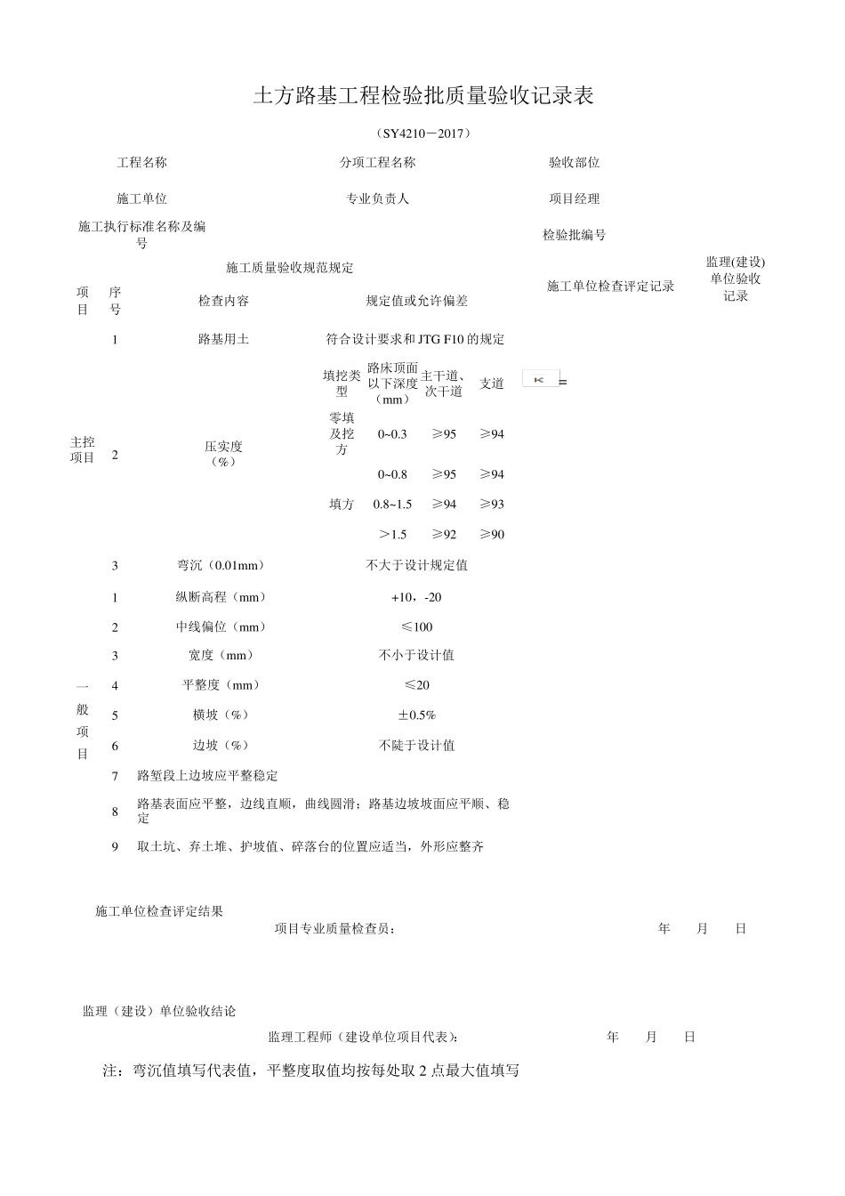 道路工程检验批表格SY42102017_第3页