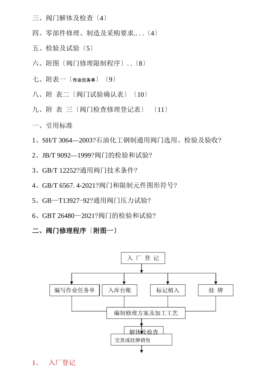 阀门修理方案及规范_第2页