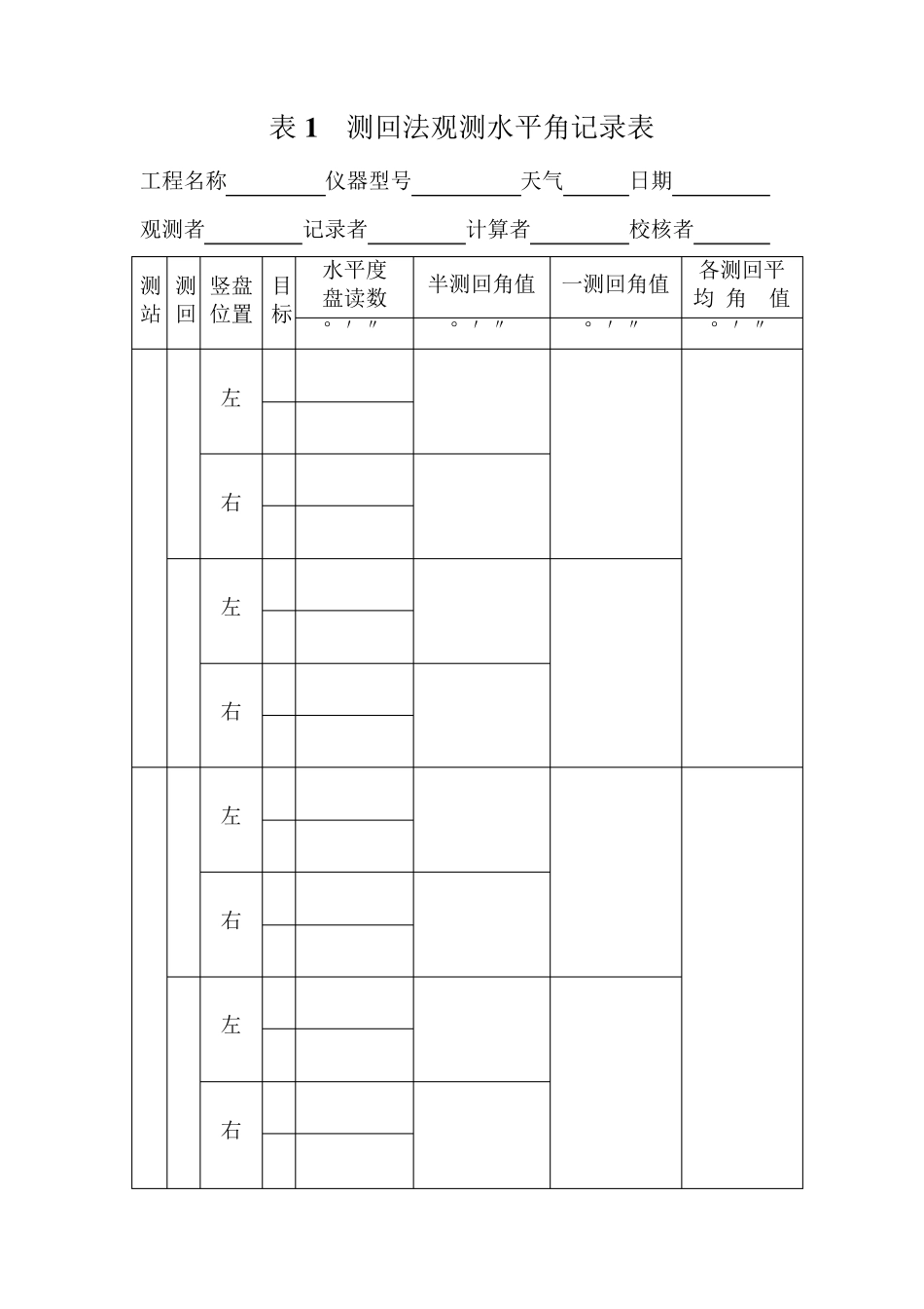 道路工程测量记录计算表格_第1页