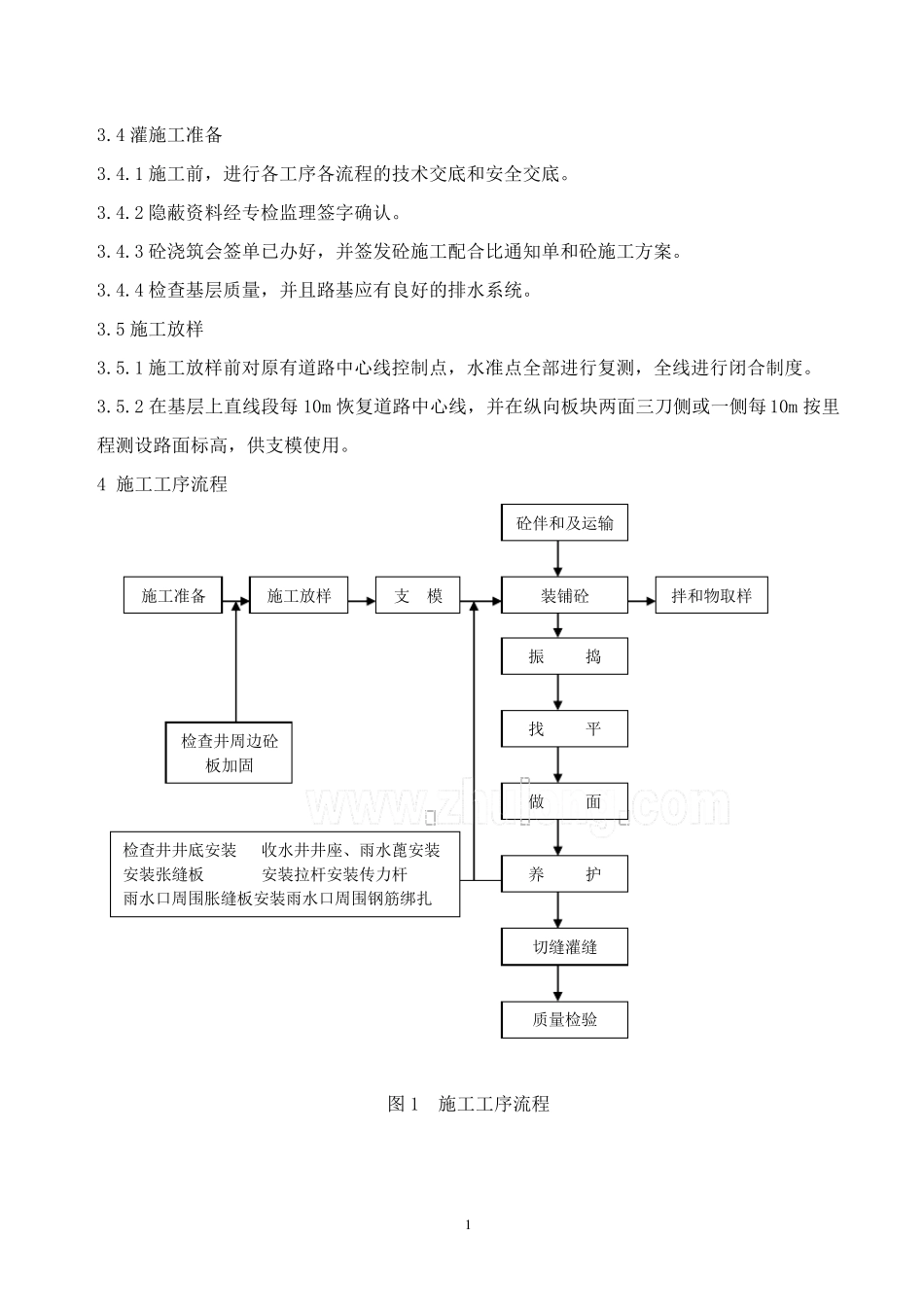 道路工程混凝土路面施工工艺流程详解_第2页