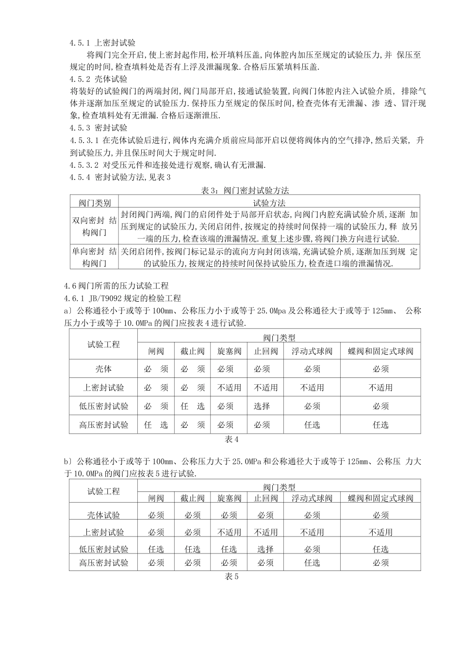 阀门压力试验规范_第2页