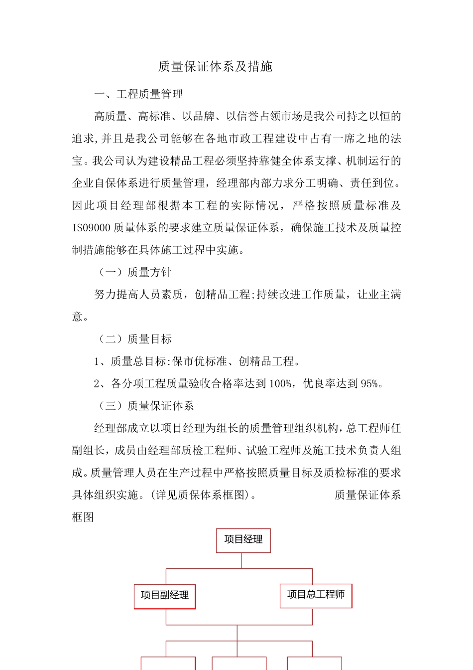 道路工程质量保证体系及措施_第1页