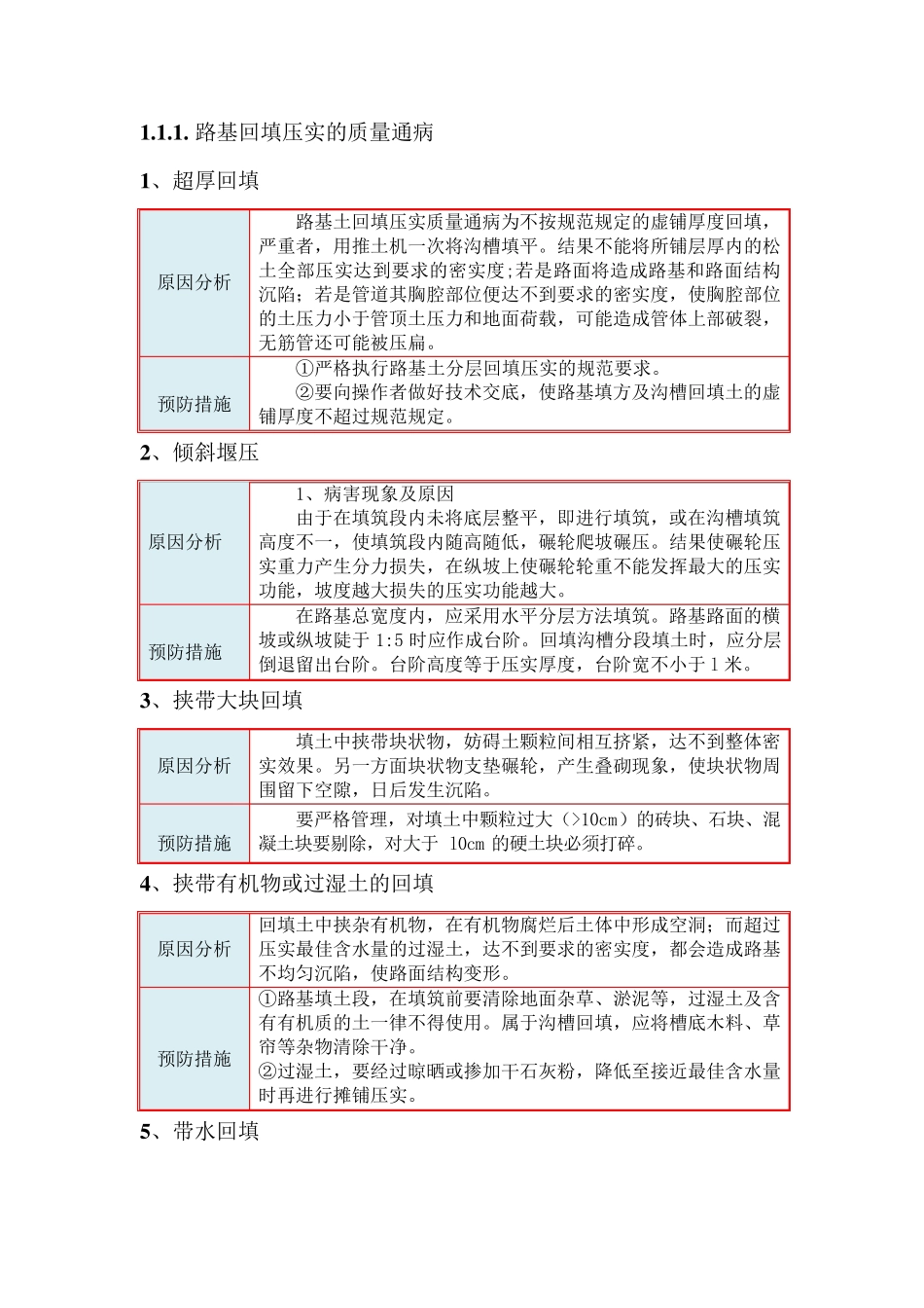 道路工程质量通病与防治_第1页