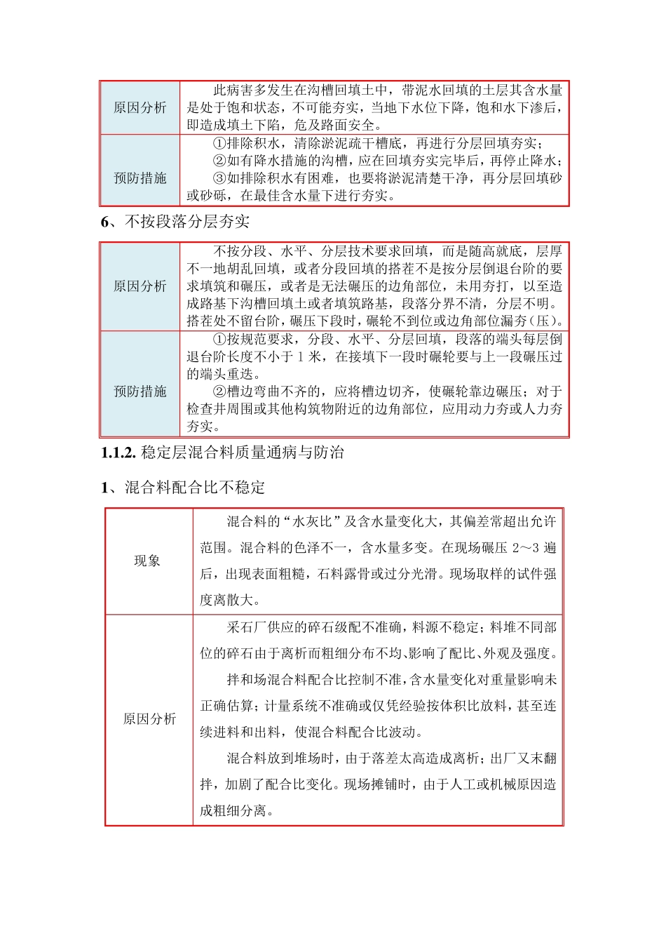 道路工程质量通病与防治_第2页