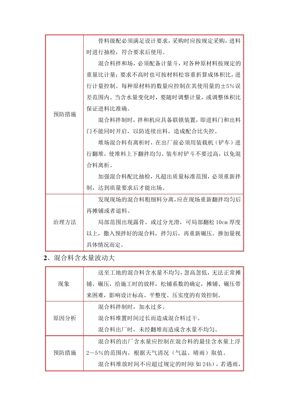 道路工程质量通病与防治_第3页