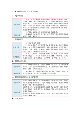 道路工程质量通病与防治
