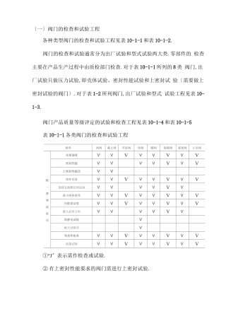 阀门的检查和试验项目