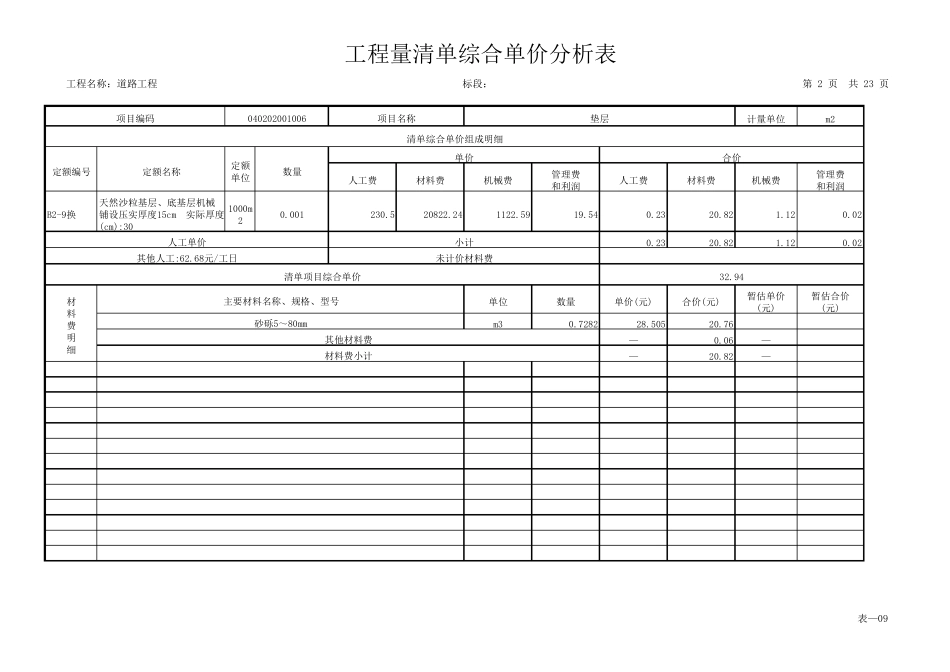 道路工程预算(清单报价)_第2页
