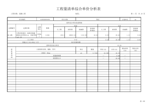 道路工程预算(清单报价)