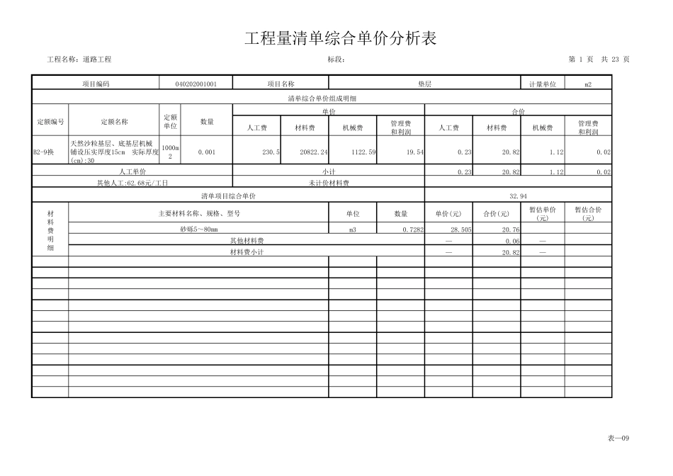 道路工程预算清单报价_第1页