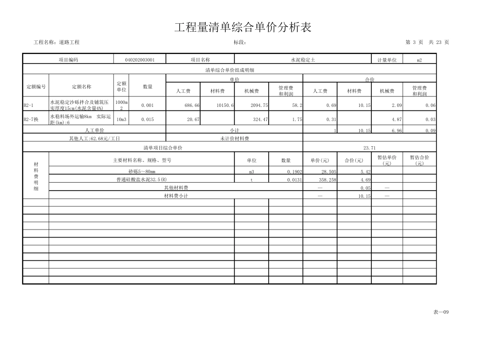 道路工程预算清单报价_第3页
