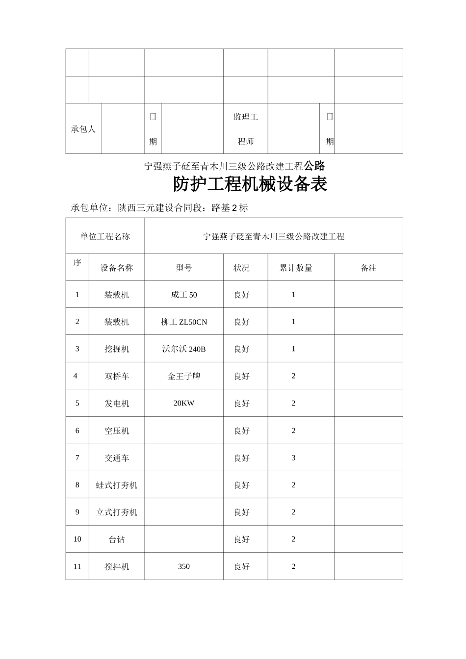防护工程机械设备表汇_第2页