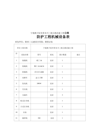 防护工程机械设备表汇
