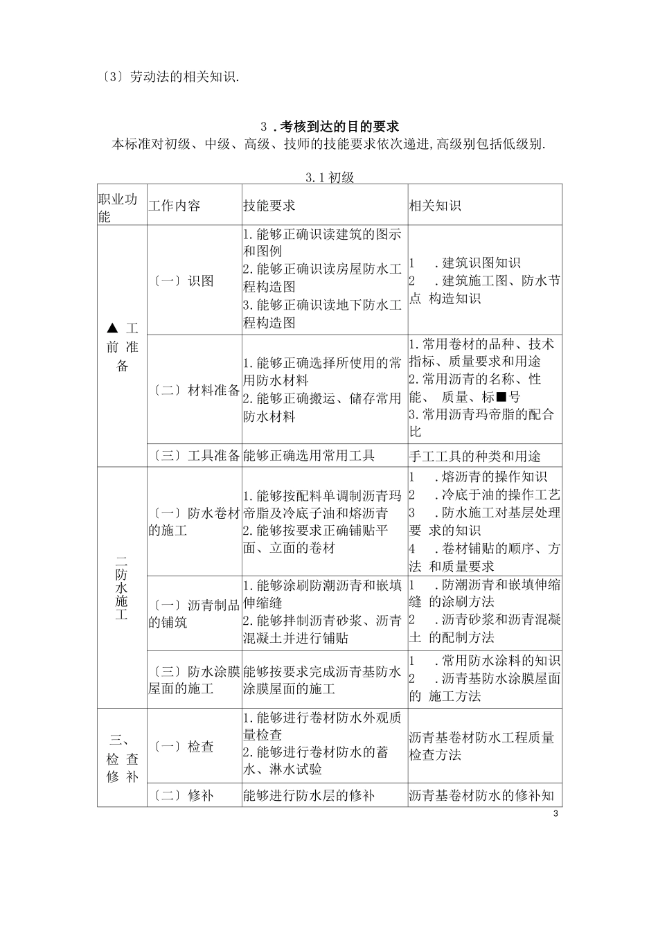 防水工职业标准_第3页