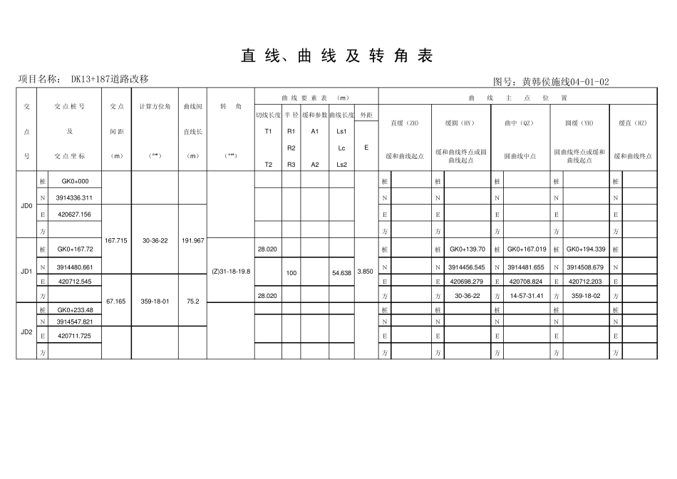 道路改移曲线要素表_第2页