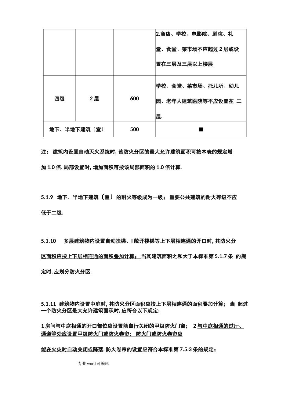 防火分区规范要求内容_第2页