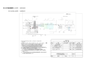 防火封堵示意图