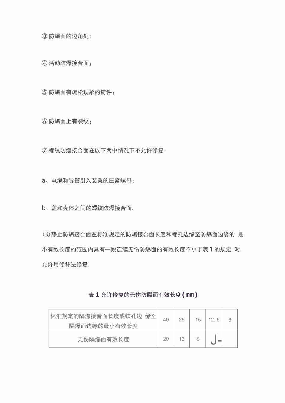 防爆电机防爆面修复_第2页