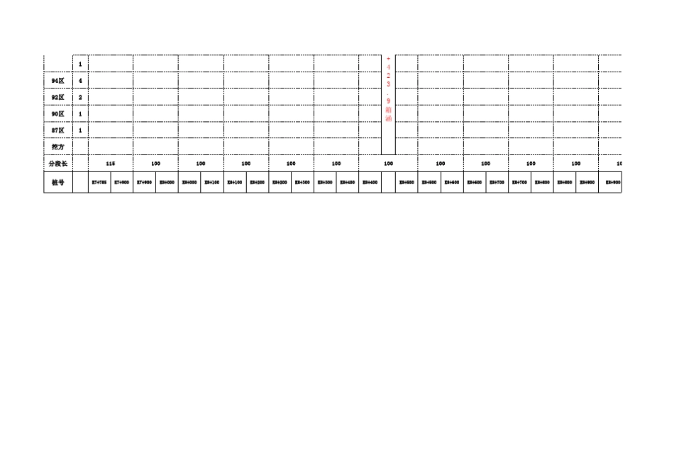 道路施工形象进度图_第2页