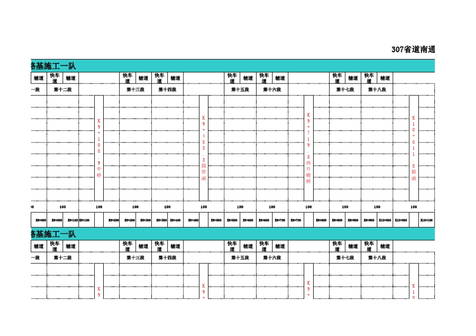 道路施工形象进度图_第3页