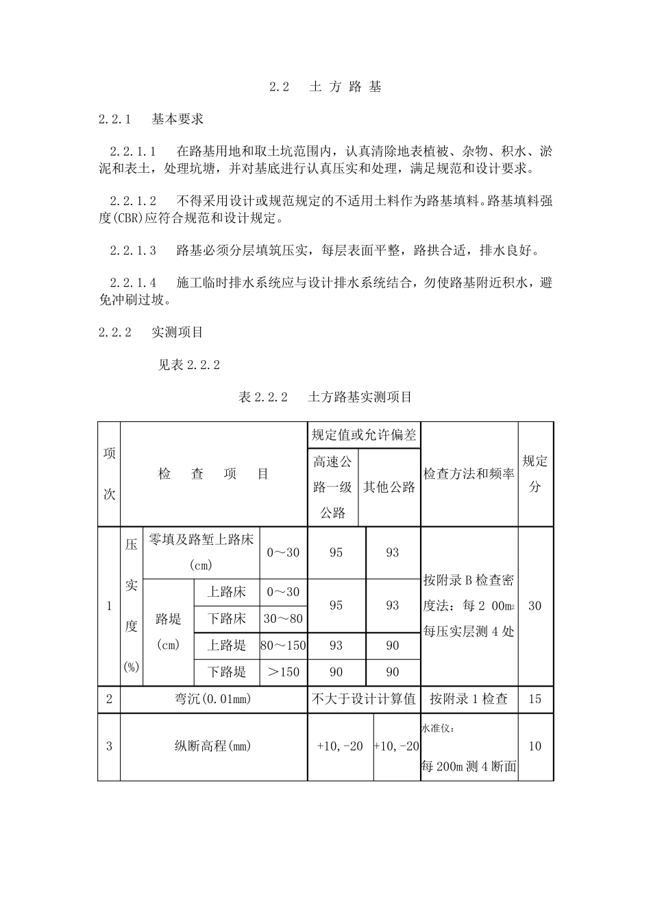 道路施工技术规范_第1页