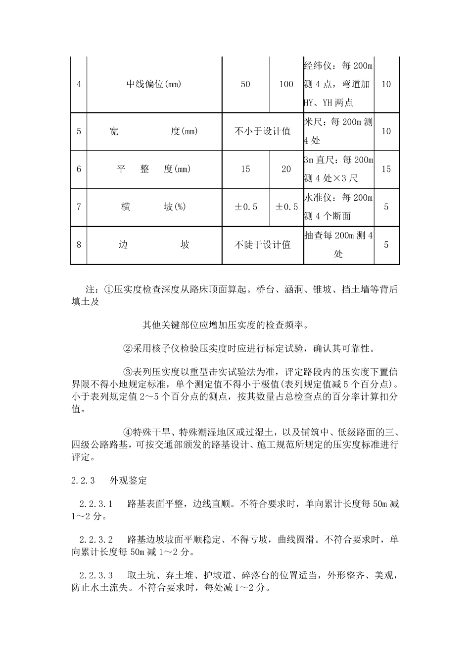 道路施工技术规范_第2页