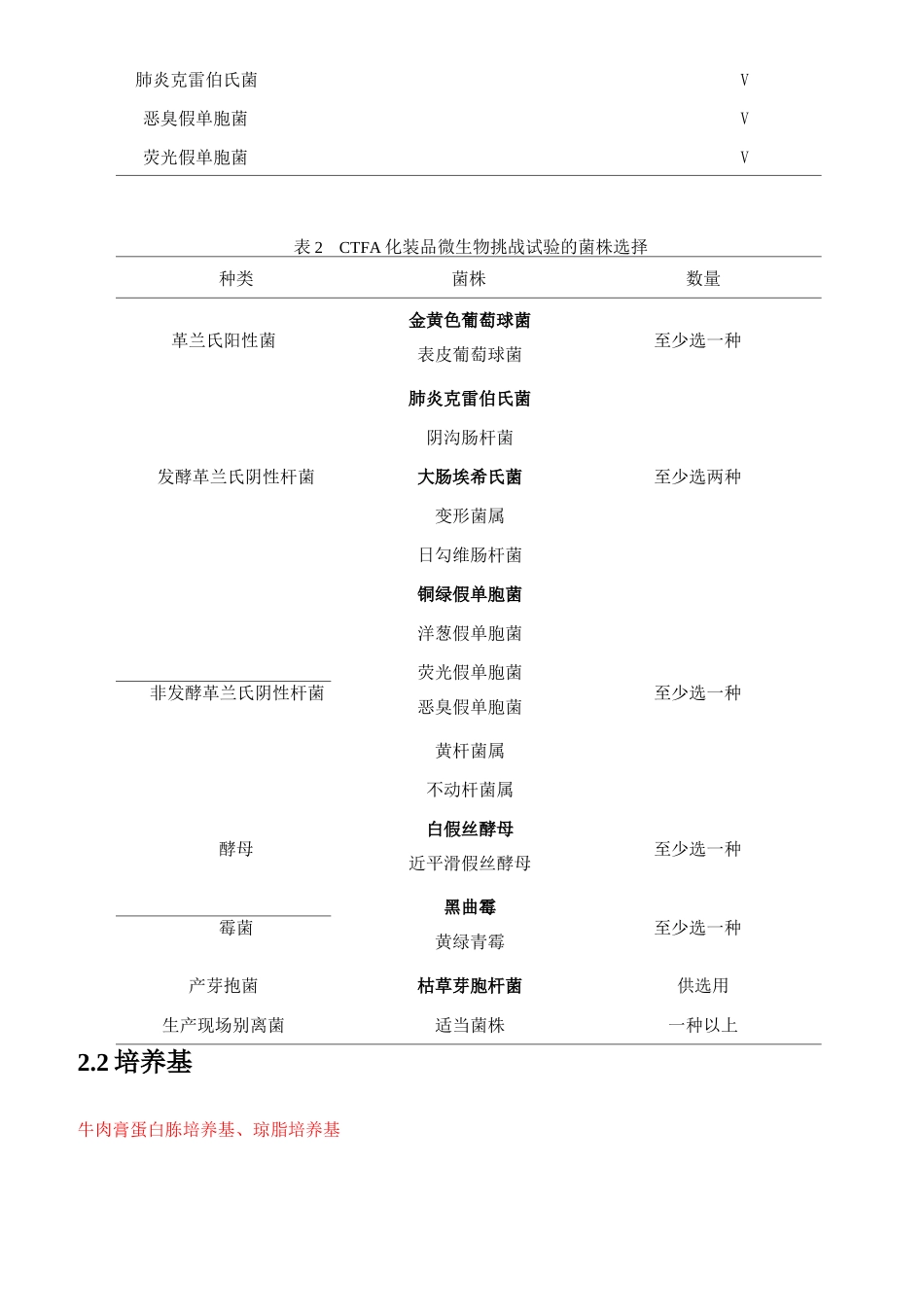 防腐挑战试验_第2页