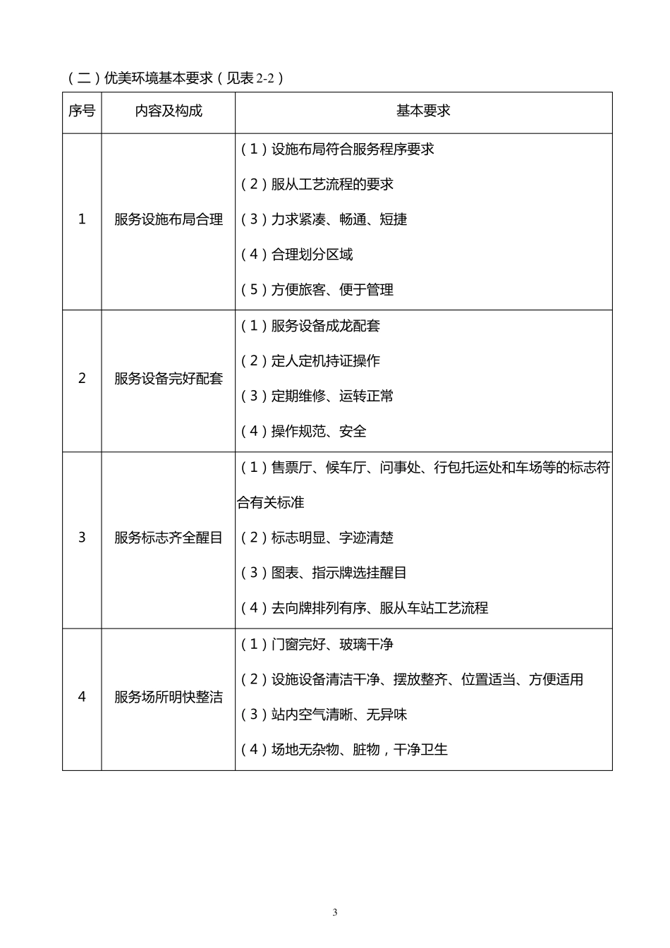 道路旅客运输“三优”、“三化”规范_第3页