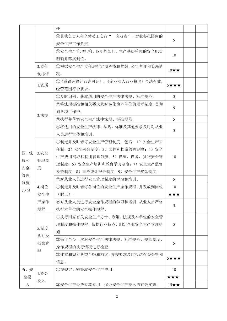 道路旅客运输企业安全生产标准化达标自评_第2页