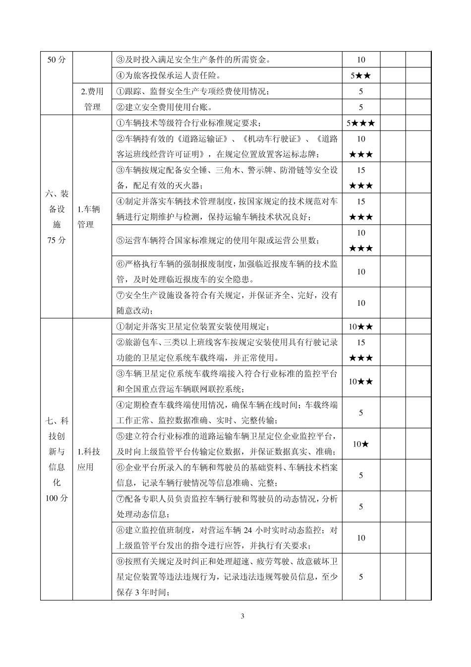 道路旅客运输企业安全生产标准化达标自评_第3页