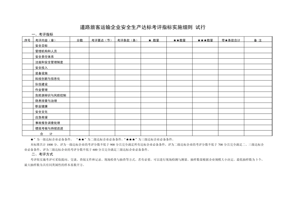 道路旅客运输企业安全生产标准化达标考评指标实施细则20130823_第1页